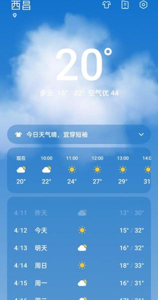 凉山西昌一周天气预报,凉山西昌一周天气预报七天