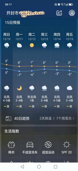 河南开封近7天天气