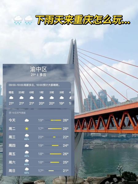 重庆大木花谷天气预报,重庆大木花谷天气预报7天