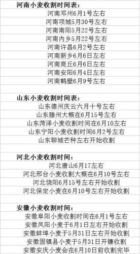 蚌埠哪些景点值得去