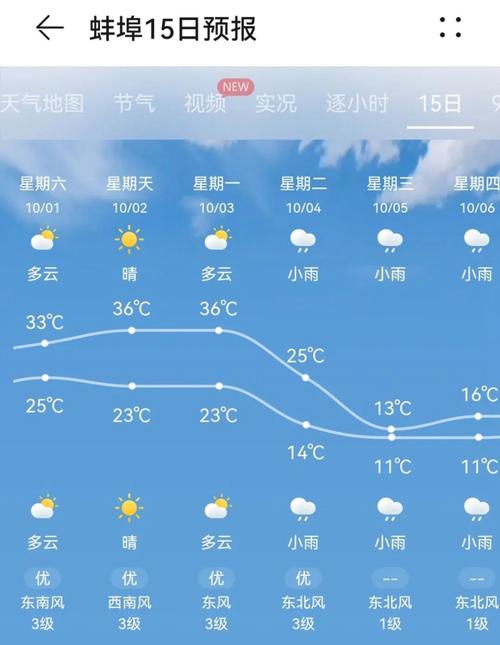 谷阳城遗址公园樱花什么时候开