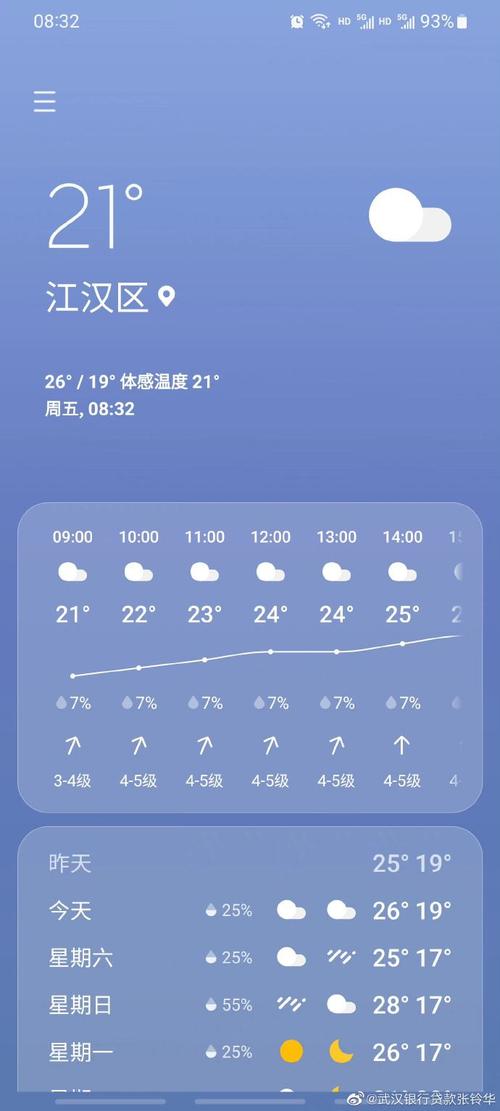 广西桂平未来三日天气预报