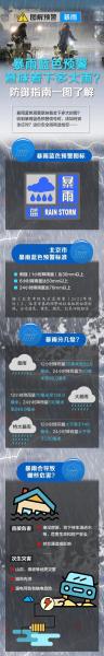 安宁温泉天气预报一周7天,安宁温泉镇天气预报