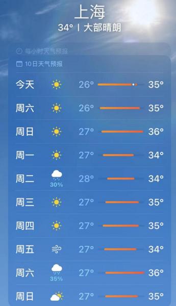 上海未来15天天气预报查询