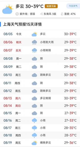 上海天气预报15天查询10月22号至25号