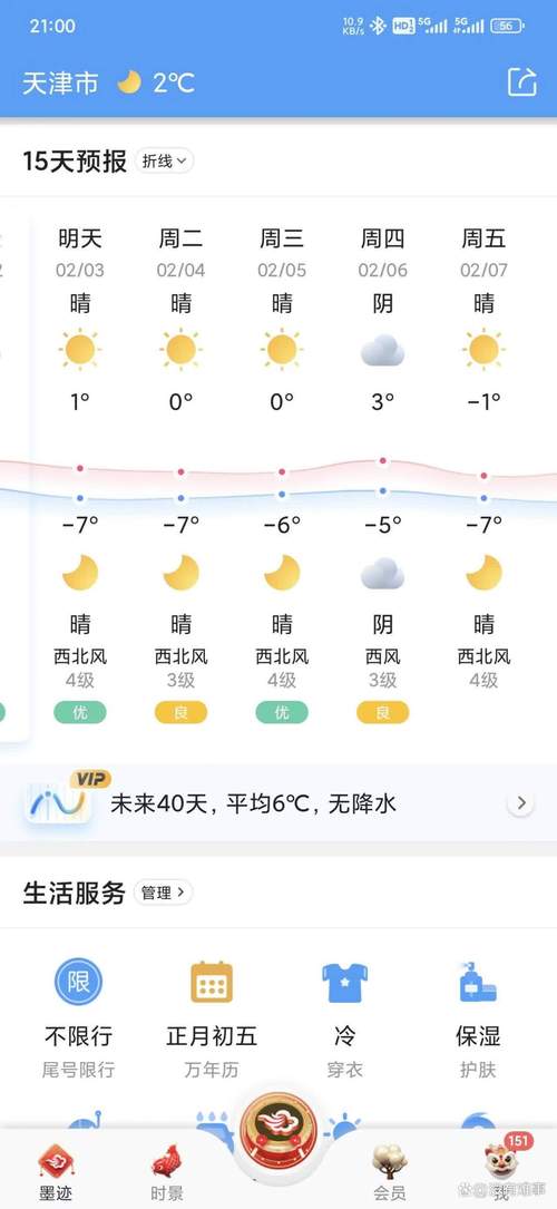 塘沽二月一日天气预报