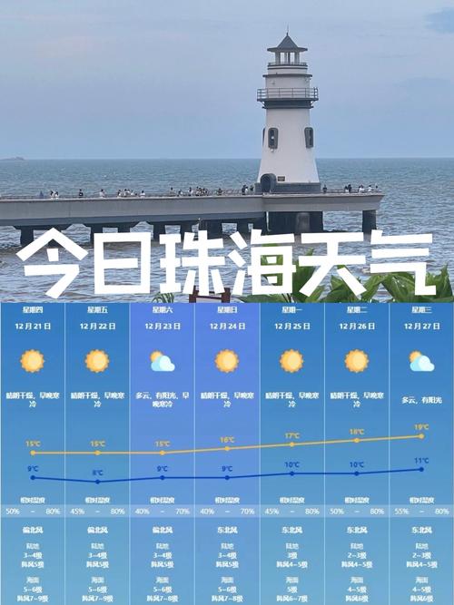 珠海今天天气预报?