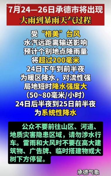 河北围场清泉天气预报