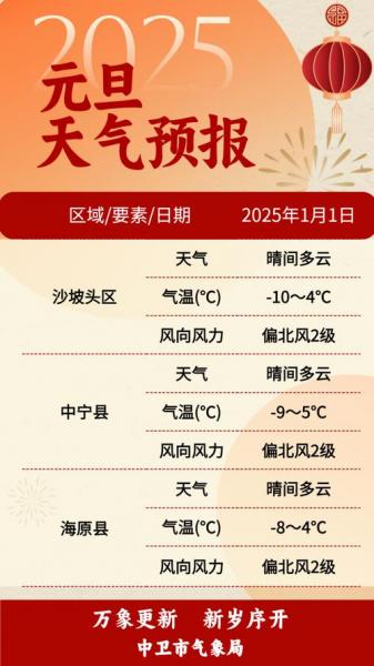 元旦全国交通天气最新预报:1月1日高速路况最新实时查询