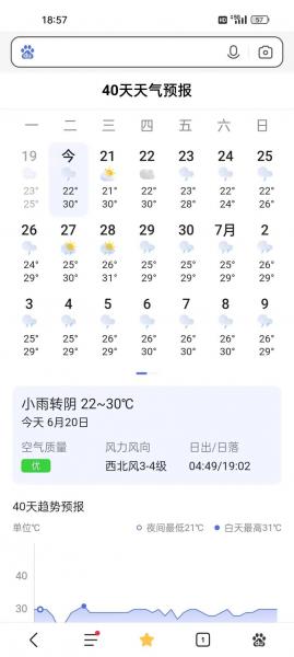 都匀小七孔天气预报