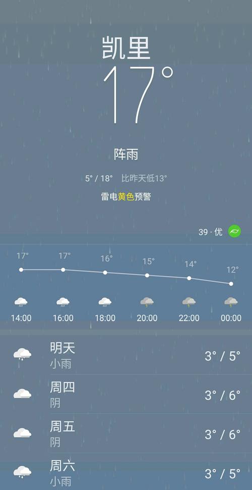 2022全国交通天气最新预报:4月27日高速路况最新实时查询