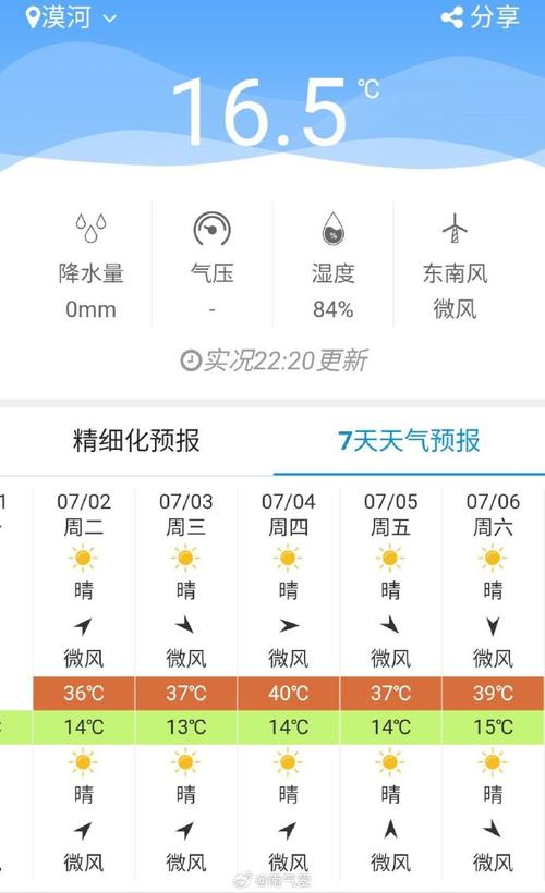 银沙湾沙漠天气预报