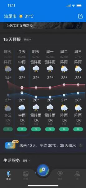 汕尾红海湾天气预报一周,汕尾红海湾什么时候退潮