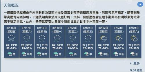 华南海域天气预报,香港天文台华南海域天气预报