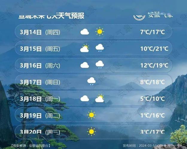 皖南自驾游,想去泾县旅游,推荐一条线路,池州到泾县旅游景点