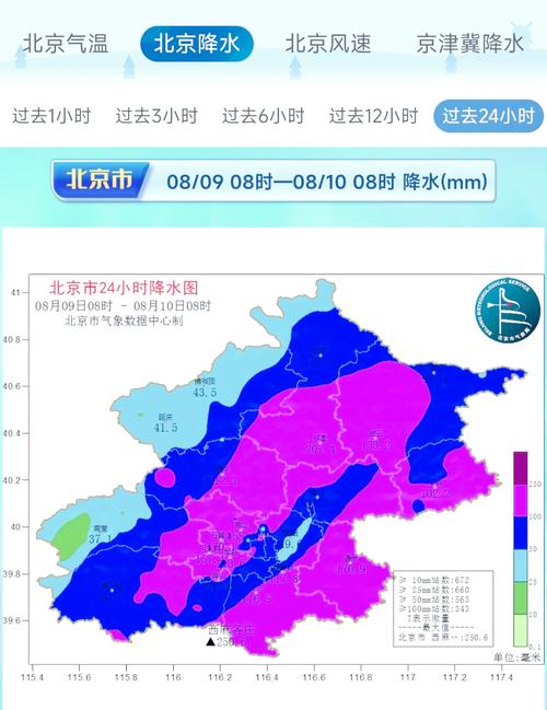 北京暴雨,北京大暴雨是哪一年