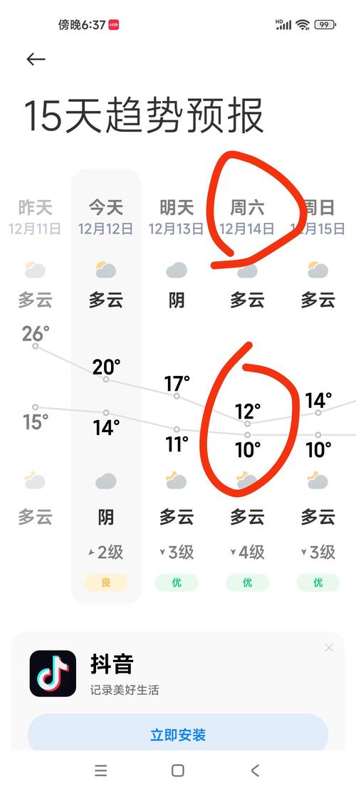 北京房山天气预报