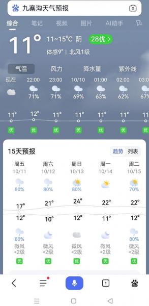 房山十渡天气预报24小时,房山十渡天气预报一周7天