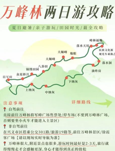 兴义漂流的地方,毕节亲子旅游推荐